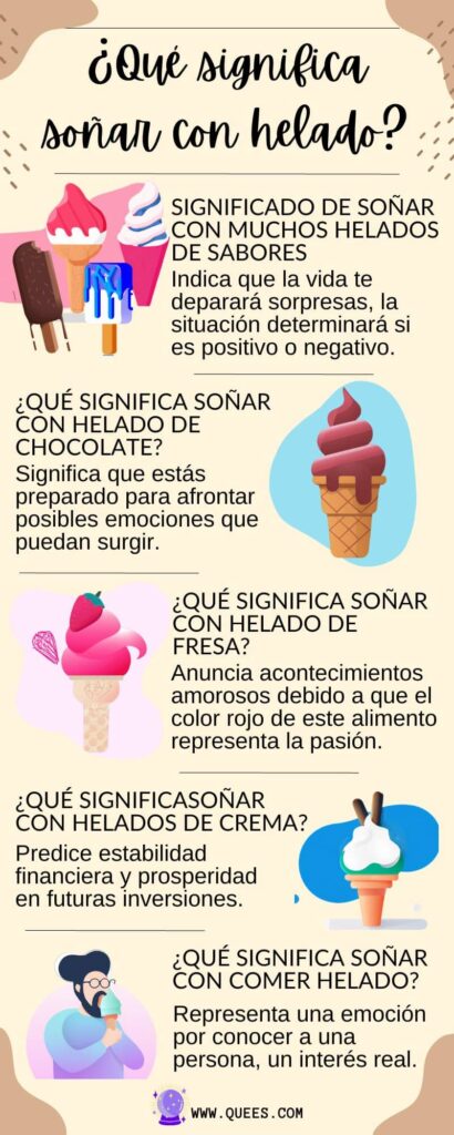 Descubre el dulce significado de soñar con helado