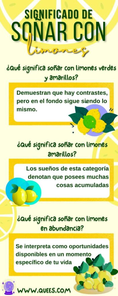 Descubre el significado de soñar con limones verdes: interpretación y consejos
