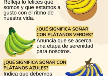 Descubre el significado de soñar con plátanos: ¿qué mensaje te están enviando tus sueños?